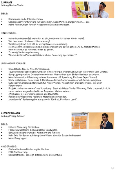 Ergebnisse Workshop