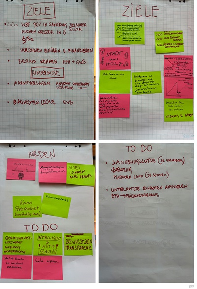 Ergebnisse Workshop