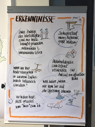Erkenntnisse